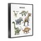 Stupell Industries Educational Meet The Dinosaurs Framed Giclee, design by Christine Simpson Art